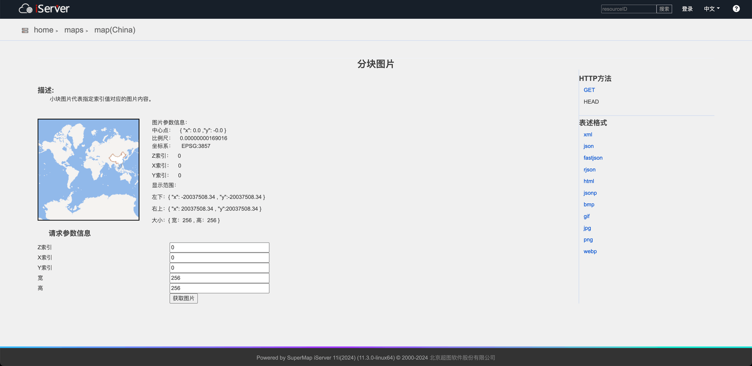 zxyTileImage 瓦片服务